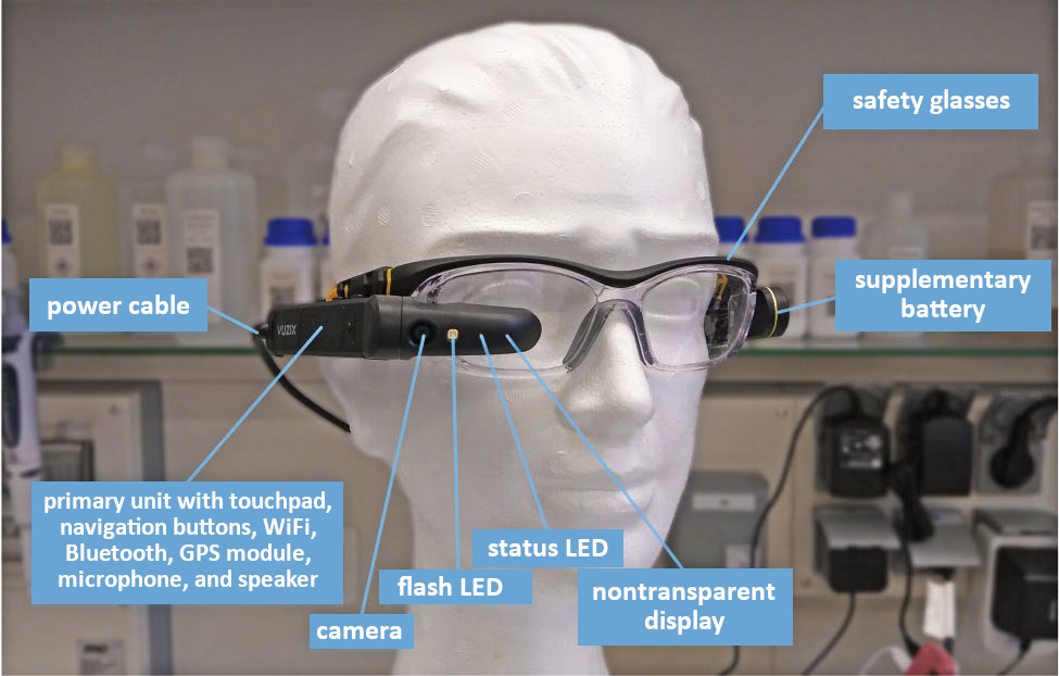 Smart glasses with safety-glasses function