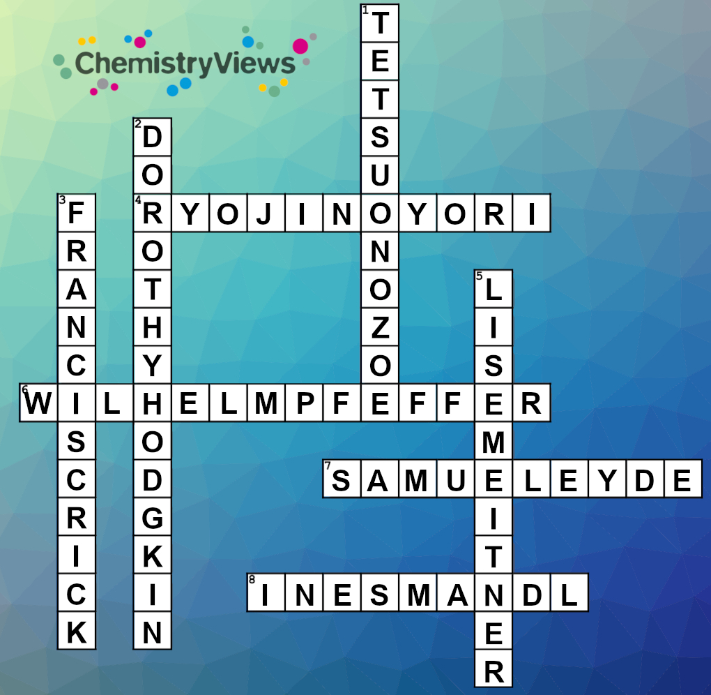 Crossword Historic chemists; guess the chemist 