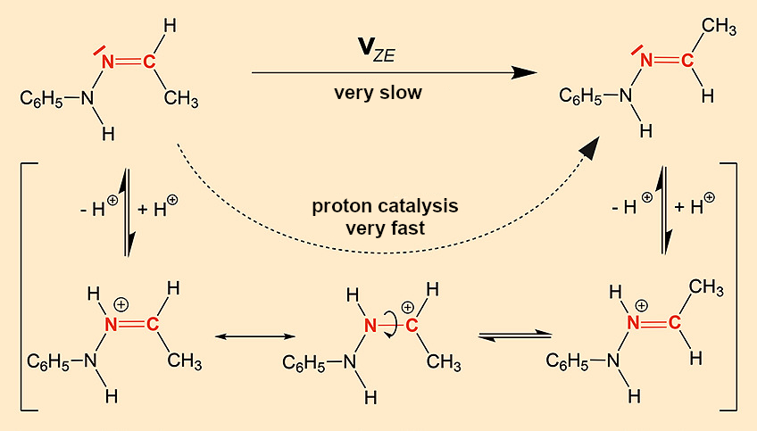 Isomerization