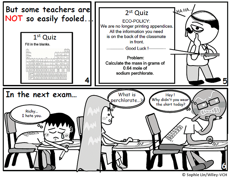 Wonderlab Comic on ChemistryViews.org