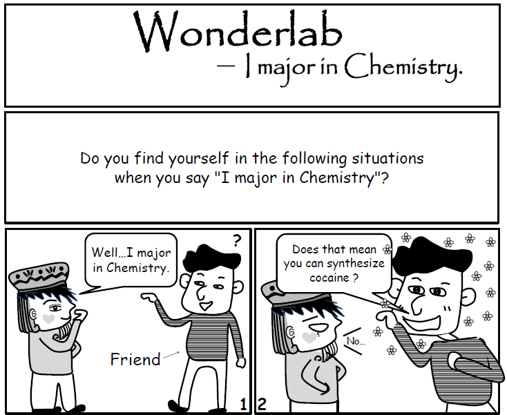 Wonderlab Comic on ChemistryViews.org