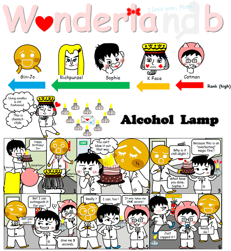 Wonderlab Comic on ChemistryViews.org