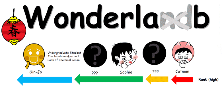 Wonderlab Comic on ChemistryViews.org