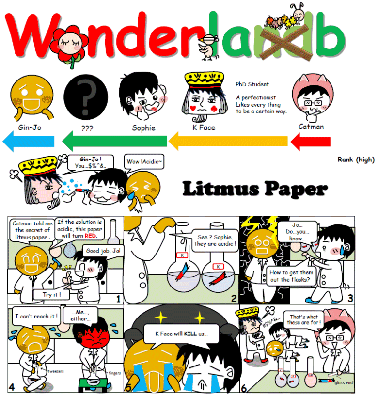 Wonderlab Comic on ChemistryViews.org