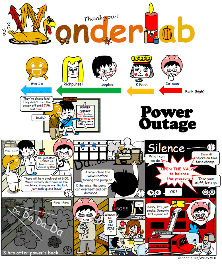 Wonderlab Comic on ChemistryViews.org