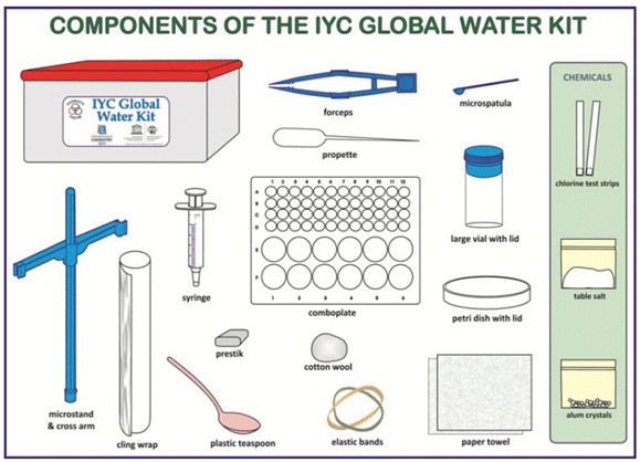 Global Water Experiment kit