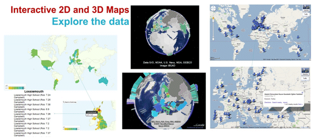 Global Water Experiment Maps