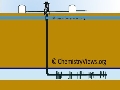 What is Shale Gas? How Does Fracking Work?