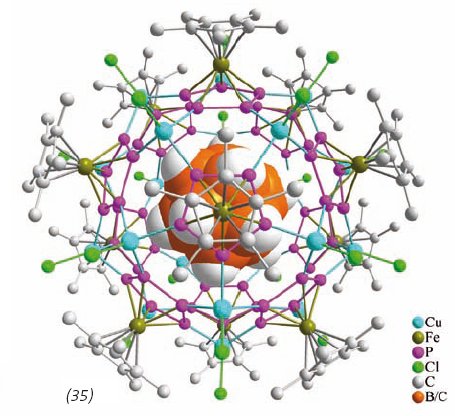 Trends in Inorganic Chemistry