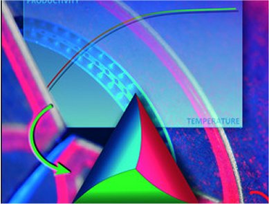 New Routes in Process Chemistry and Plant Conception