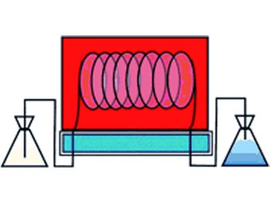 Microreactors