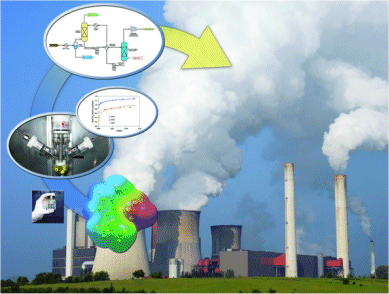 Carbon Capture and Sequestration