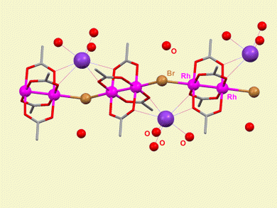 Infinite Conducting Molecular Wires