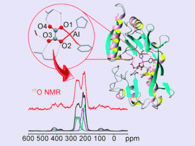 Angewandte Chemie 45/2010: Resonant Interactions