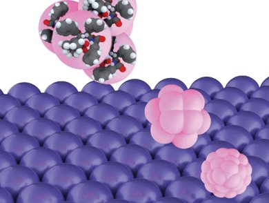 High-rate Nanoparticle Production