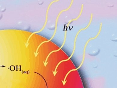 Atmospheric Chemistry Affects All