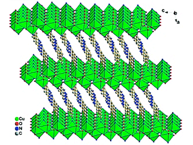 In Situ Synthesis of MOFs