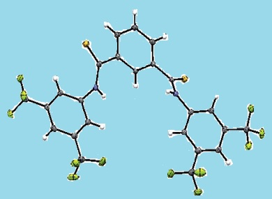 Anion Binding Indicates Catalyst Activity