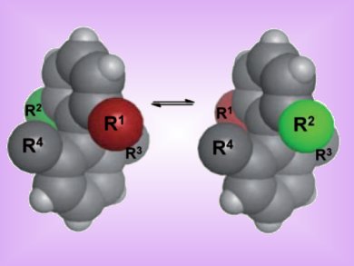 Finding Hidden Chirality