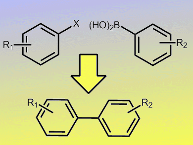 Nickel-Catalyzed Suzuki–Miyaura