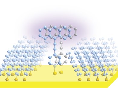 Controlling Individual Unfavorable Reactions