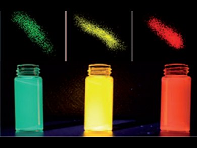 Rainbow Nanowires