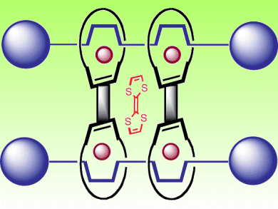 Perfect Host for Tetrathiafulvalene