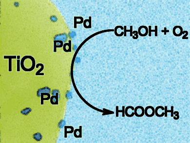 High Selectivity in Gas Phase Heterogeneous Catalysis