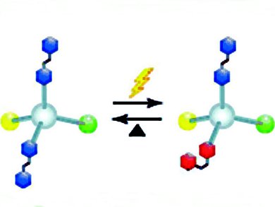 Central Chirality by E/Z Photoismomerization