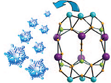 Molecular Coolers