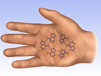 Thin Films with Only Chiral Faces