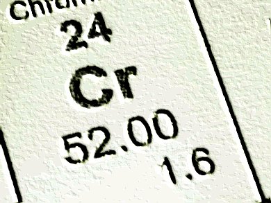 Toxicity of Cr-Nanoparticles