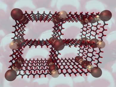 MOF Capsules