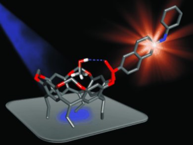 Cavitand Sensor for Alcohol Detection