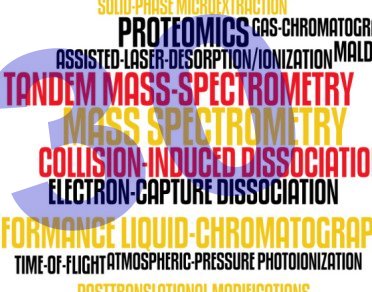 30 Years of Mass Spectrometry