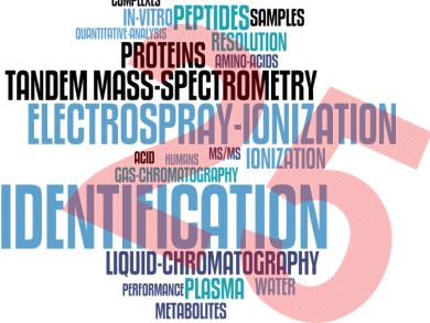 25 Award Winning Highly Cited Papers