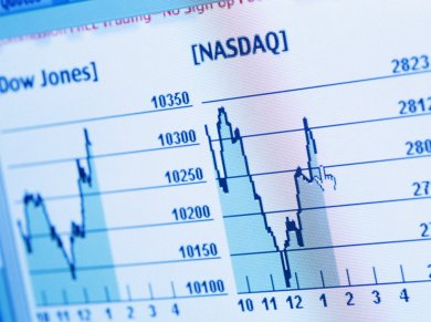 First Quarter Results 2011