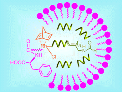 Angewandte Chemie 21/2011 – The Worm that Turned