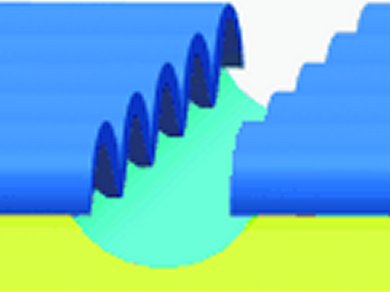 Chemical Sensors for Hydrogen