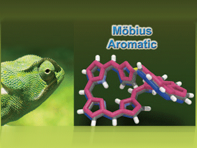 Chameleon Aromaticity