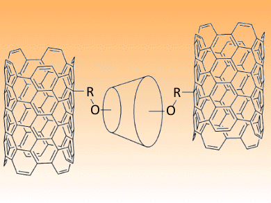 Novel Method for Enantioseparation of Drugs