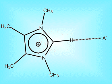 Subtle Ionic Liquids