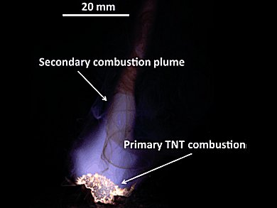 Novel Pyrotechnic Flare Protect Aircraft