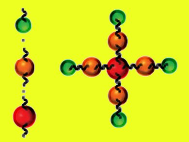 Strong Luminescence Exhibiting Quantum Dots