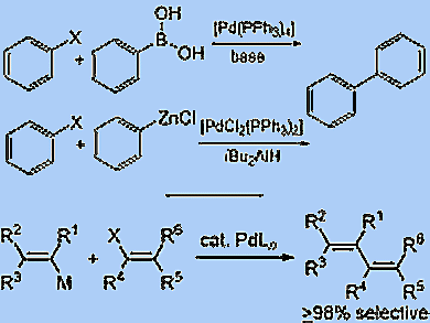 Angewandte Chemie 30/2011: Noble Chemistry