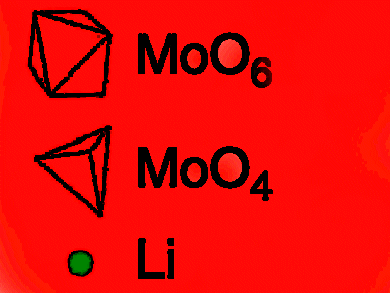 Violation of the Wiedemann-Franz Law