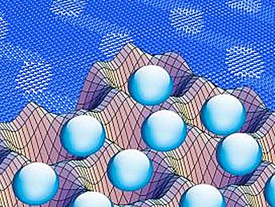 Understanding Friction on the Nanoscale