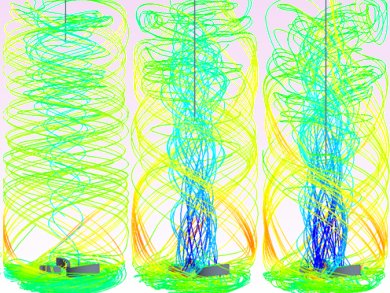 Flow Field Analysis in Slim Reactors