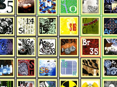 The Artists' Periodic Table