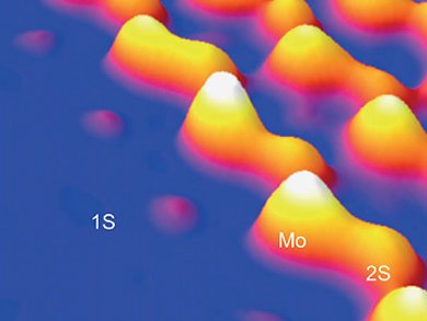 Single-Atom Imaging of Industrial Catalysts